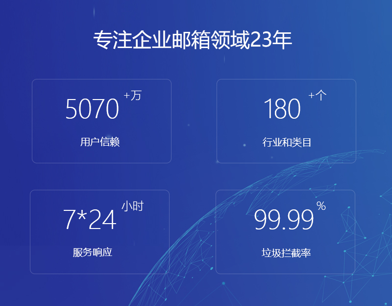 西畴网易企业邮箱